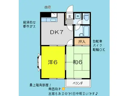 コンフォルト23(2DK/3階)の間取り写真