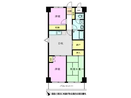 レスポアール栗原(3DK/1階)の間取り写真