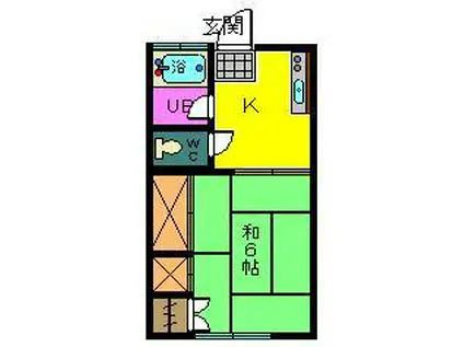 コーポ島(1K/2階)の間取り写真