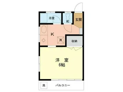 コーポルーセント(1K/2階)の間取り写真
