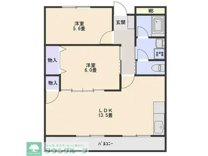 グリーンプラザ(2LDK/5階)の間取り写真