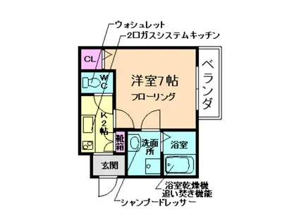 アート荘園(1K/3階)の間取り写真
