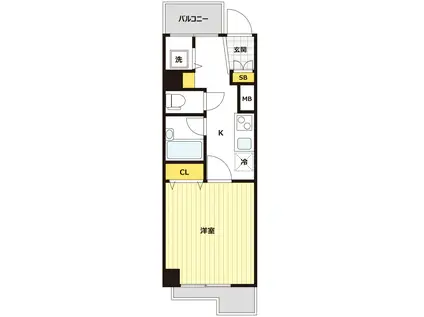 ドルチェロイヤルステージ新大塚(1K/3階)の間取り写真