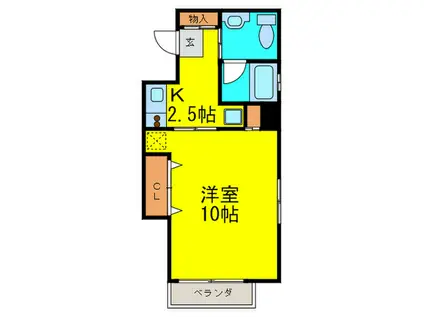 SMILY EDOBORI(1K/8階)の間取り写真