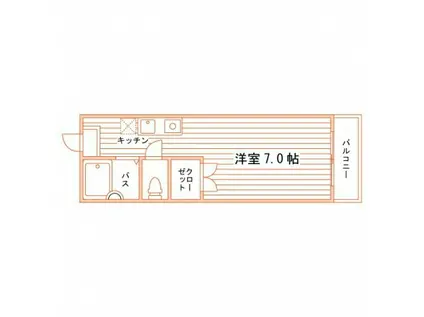 エミエールSHIMADA(1K/2階)の間取り写真