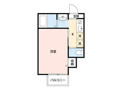 VILLA中国分(1K/1階)の間取り写真