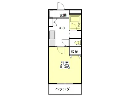 ラセール(1K/2階)の間取り写真