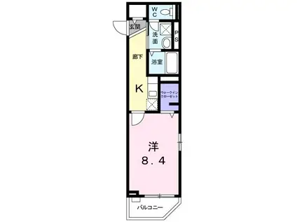 ソフィアスコーレ(1K/2階)の間取り写真