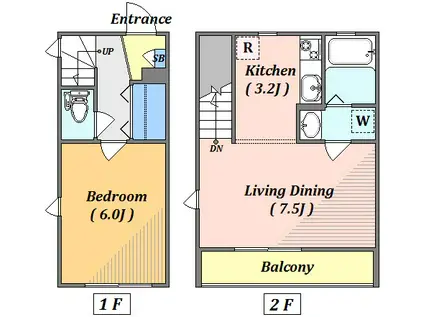 ヒッグス泉(1LDK/1階)の間取り写真