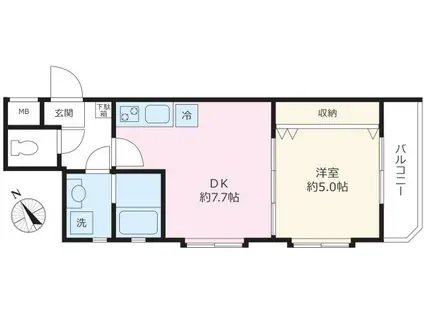 O&O町屋(1DK/5階)の間取り写真
