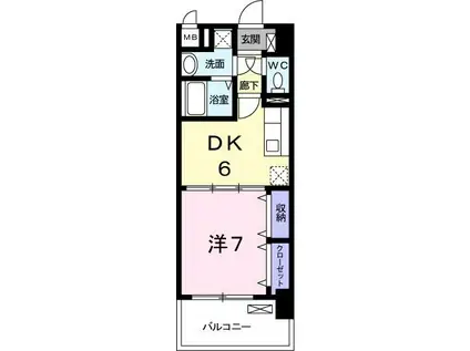 グランドール(1DK/5階)の間取り写真