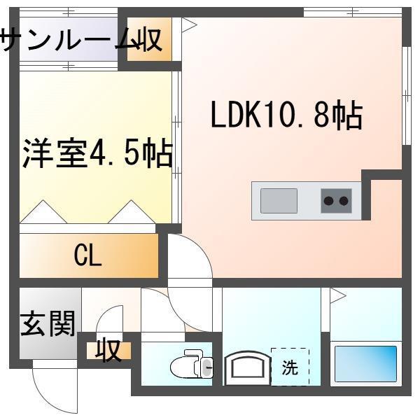 FLOURRISH IN 上所駅前(1LDK/1階)の間取り写真