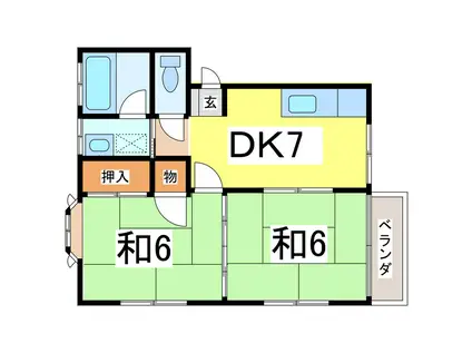 コーポ日野(2DK/2階)の間取り写真
