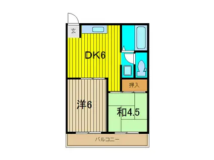 フローレンスマンション(2DK/3階)の間取り写真