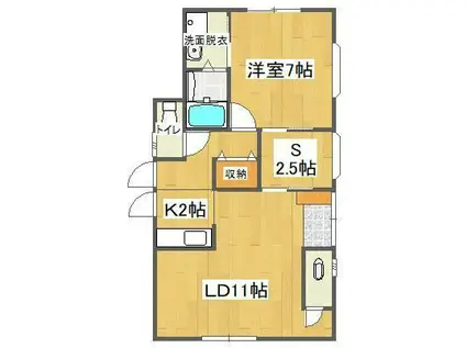 ラバーズハウス川内(1SLDK/1階)の間取り写真