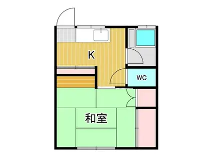 鈴亀アパート(1K/2階)の間取り写真