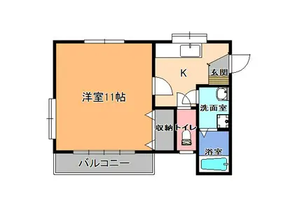 ブルーハイツ1(1K/2階)の間取り写真