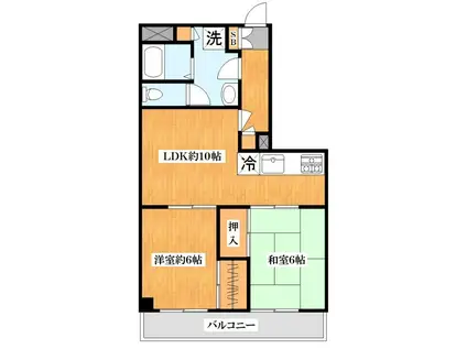 ソフィア代田(2LDK/1階)の間取り写真