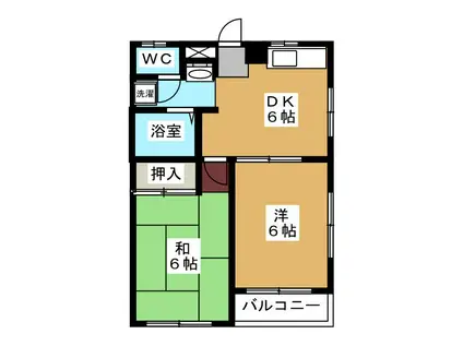 マ・メゾン相模原(2DK/2階)の間取り写真