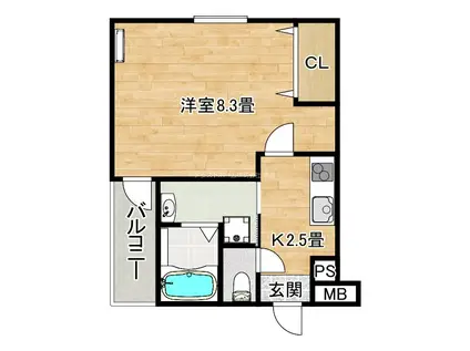 フジパレス西湊I番館(1K/2階)の間取り写真