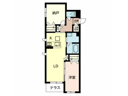 シャーメゾン森河内西(1SLDK/1階)の間取り写真
