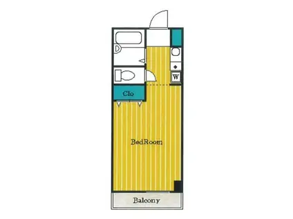 中延ポイント(ワンルーム/2階)の間取り写真