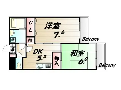 ルナポリス(2DK/3階)の間取り写真