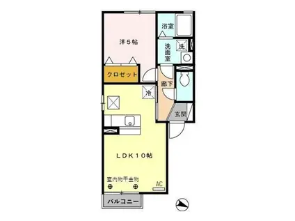 ステラ寿(1LDK/1階)の間取り写真