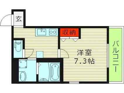 フジパレス千林II番館(1K/3階)の間取り写真