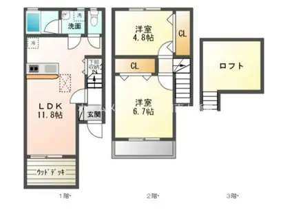 ベルデA棟(2LDK/1階)の間取り写真