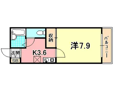 アルブル(1K/2階)の間取り写真