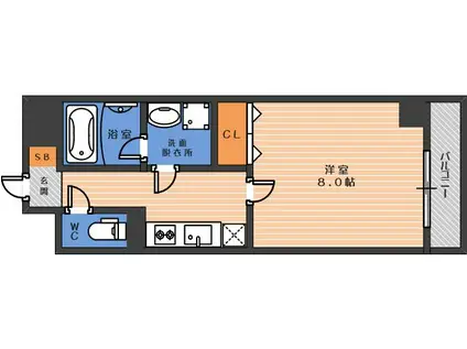 エルシア北田辺(1K/5階)の間取り写真