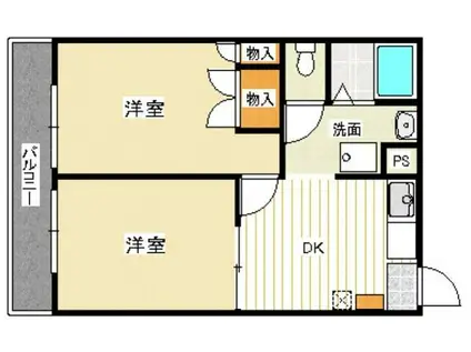 デアモント空港東(2DK/2階)の間取り写真
