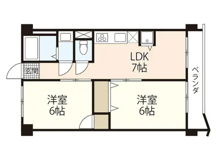 第7ファニー幸(2LDK/2階)の間取り写真