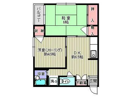 ハイツTM(2DK/2階)の間取り写真