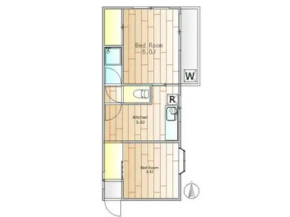 パールリコー(2K/1階)の間取り写真