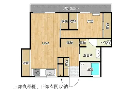 いなば荘(1LDK/3階)の間取り写真