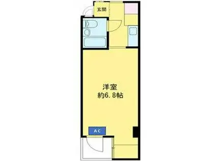 ベルトピア多摩川(ワンルーム/1階)の間取り写真