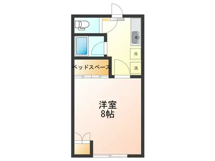 コーポ紅花 B棟(1K/1階)の間取り写真