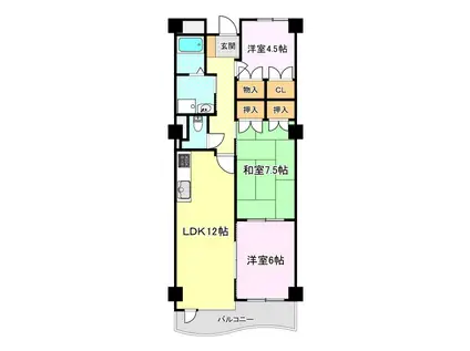 フレグランス郡山(3LDK/3階)の間取り写真