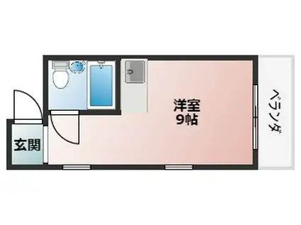 城南ビルII(ワンルーム/3階)の間取り写真