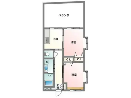 CAFUNA(2DK/1階)の間取り写真