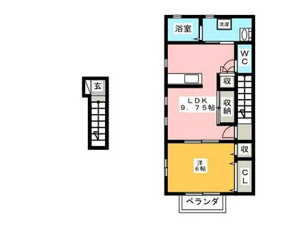 アナバス(1LDK/2階)の間取り写真