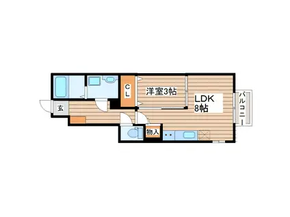 CLAR(1DK/1階)の間取り写真