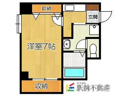 アース・フレンドリー室見駅前(1K/7階)の間取り写真