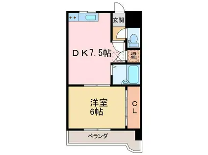 第3サンワビル(1DK/5階)の間取り写真