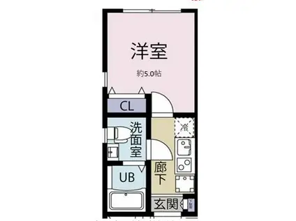 WINDS蒲田(1K/3階)の間取り写真