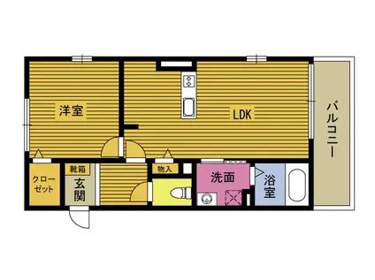 ベルコリーヌ(1LDK/2階)の間取り写真