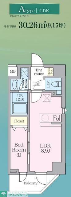 ルフォンリヴェント板橋西台(1LDK/1階)の間取り写真