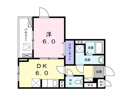 ラ・フォレスタ・コーワ(1DK/2階)の間取り写真